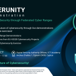 CYBERUNITY Demonstration: Advancing Security through Federated Cyber Ranges